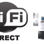 ¿Que es WiFi Direct?