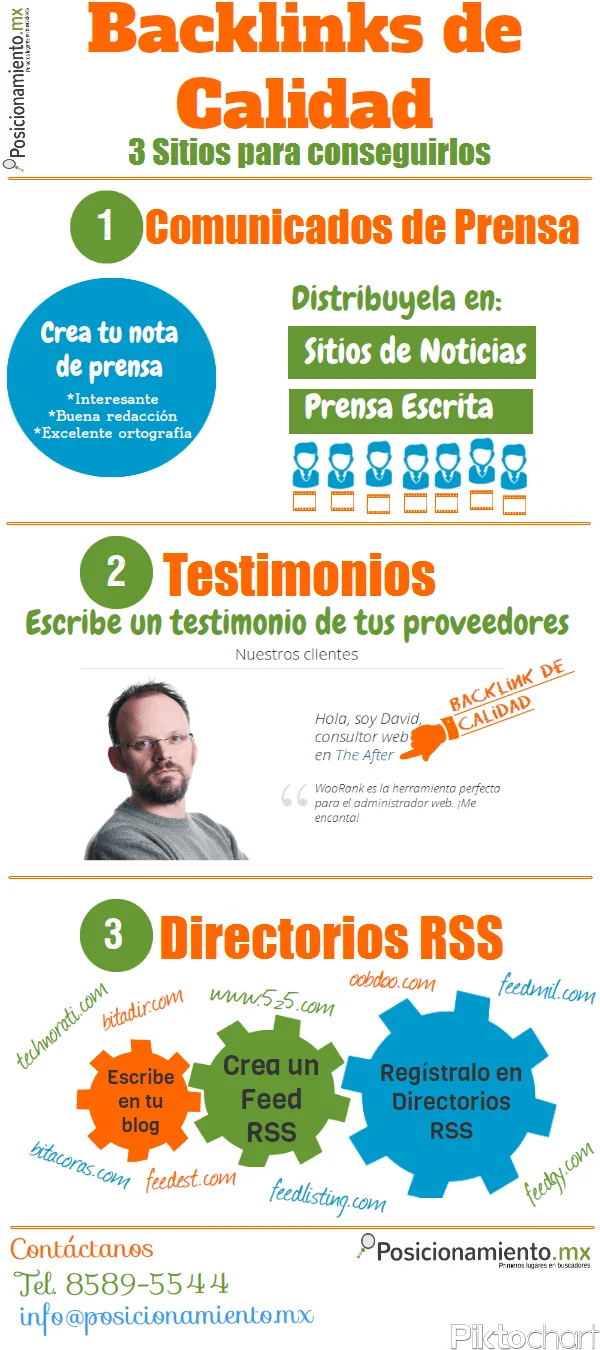Ideas para conseguir backlinks de calidad